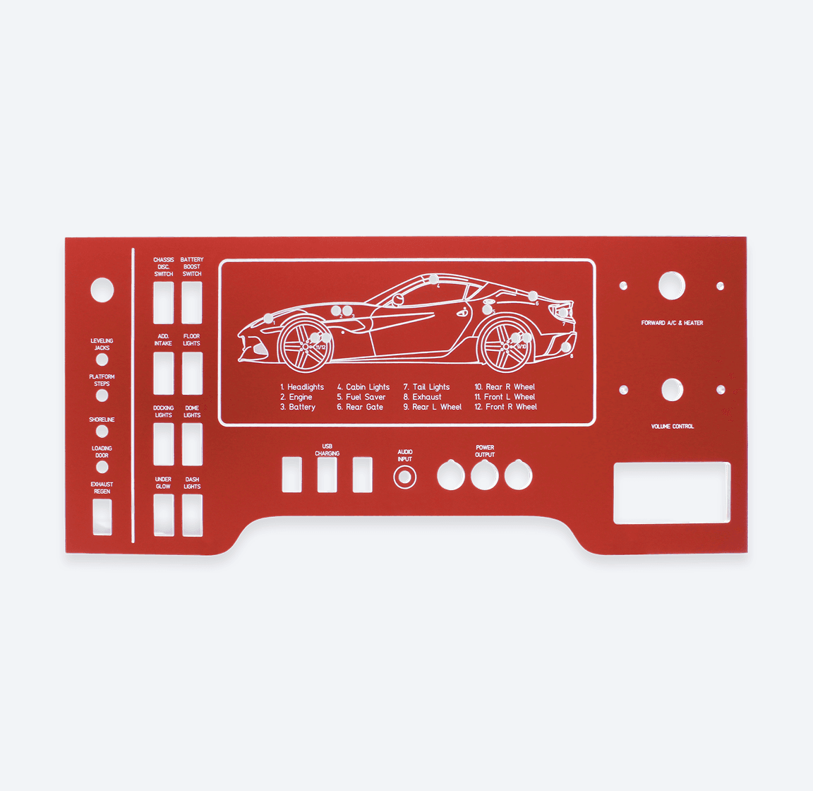 前面板 (Front Panel)